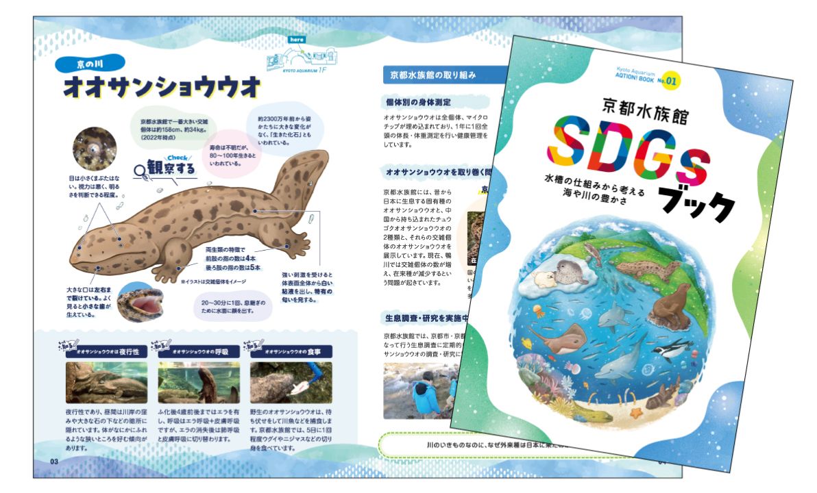 京都水族館SDGsブックの表紙と紙面例